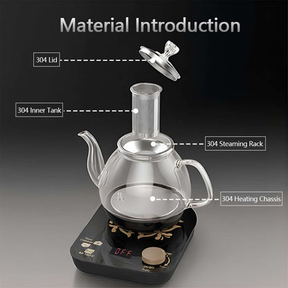 Glass teapot with labeled components on a black background