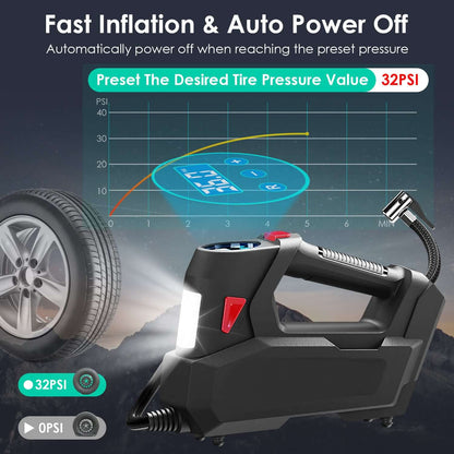 120 PSI Portable Tire Inflator - 90W High-Power Air Compressor 1Pc Portable Tire Inflator 120 PSI Maxim | Ectron Online