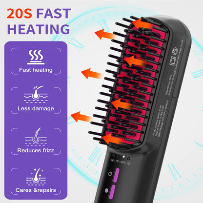 Advanced Ionic Steam Straightening Brush Hair Straightener Brush, Ionic Plus Stea | Ectron Online
