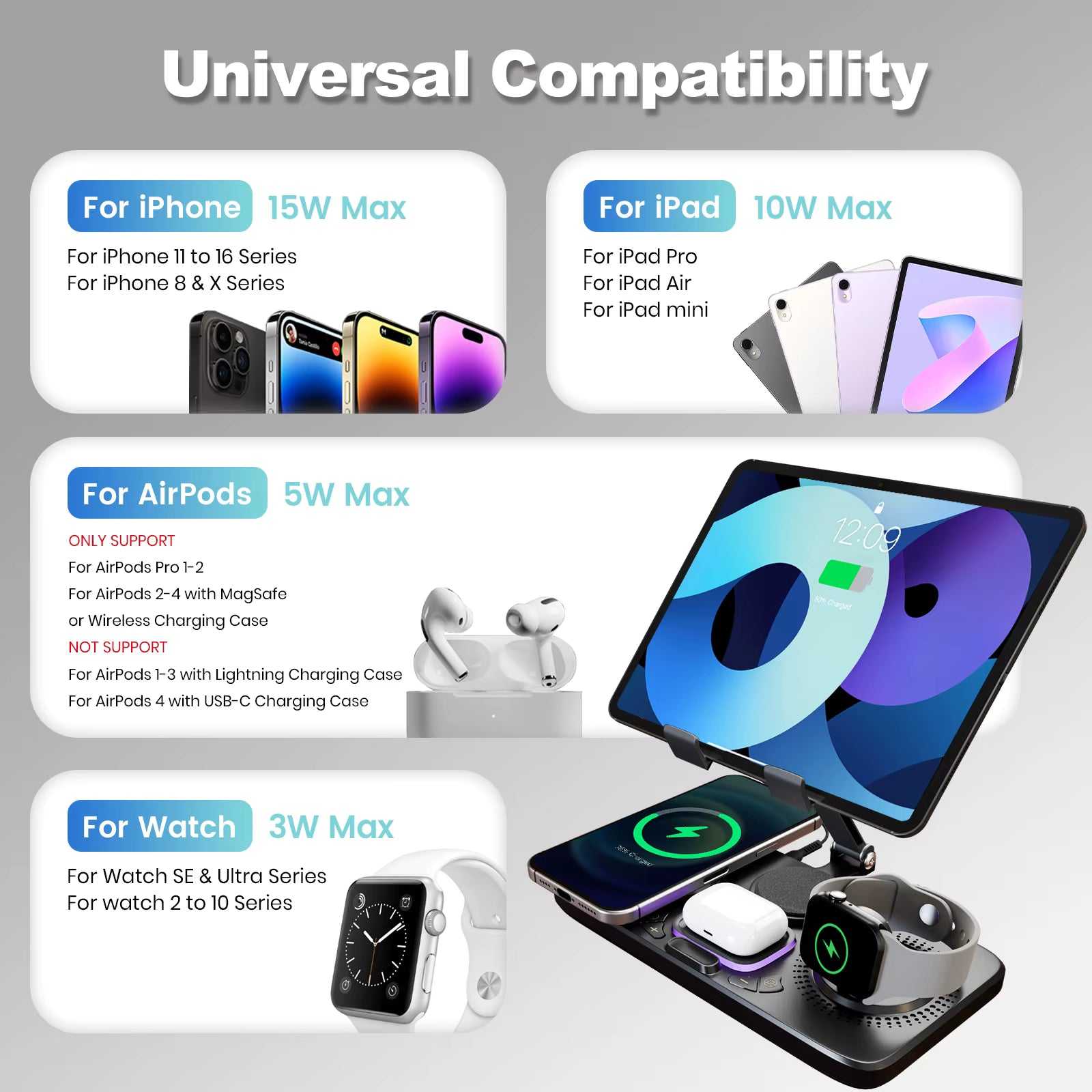 Black 6-in-1 wireless charger station with holders for phone, earbuds, and watch