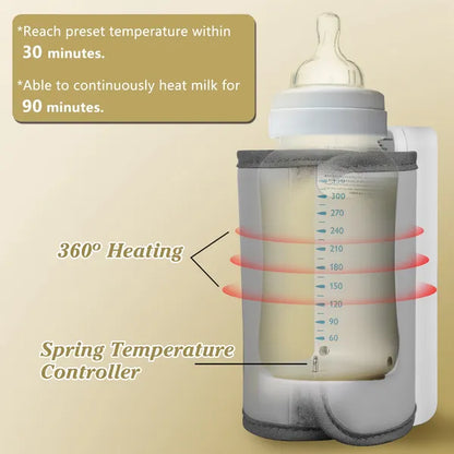 Portable Bottle Warmer Portable Bottle Warmer On The Go Baby Mi | Ectron Online