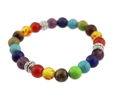 Universe Galaxy Eight Planets Solar Bracelet Brecelets | Ectron Online