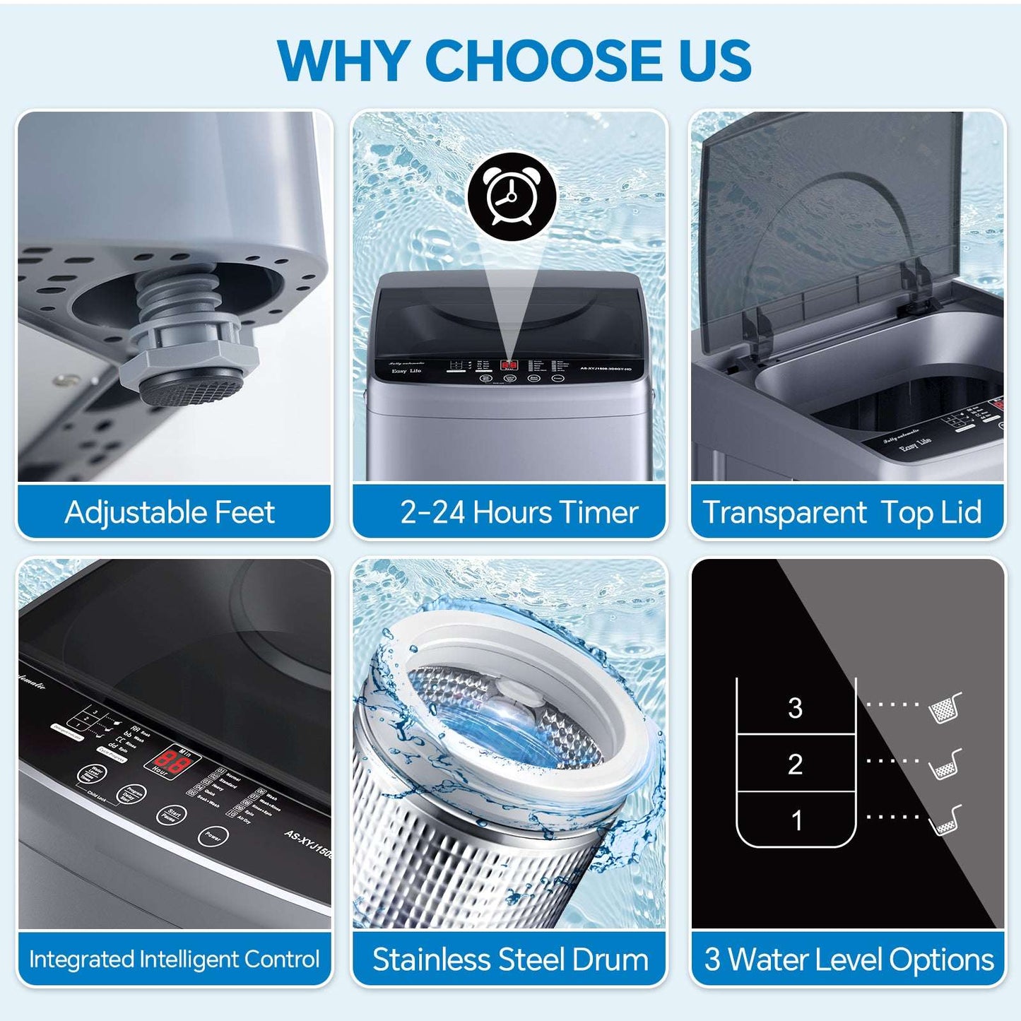 Washing machine feature chart highlighting stainless steel drum and control panel