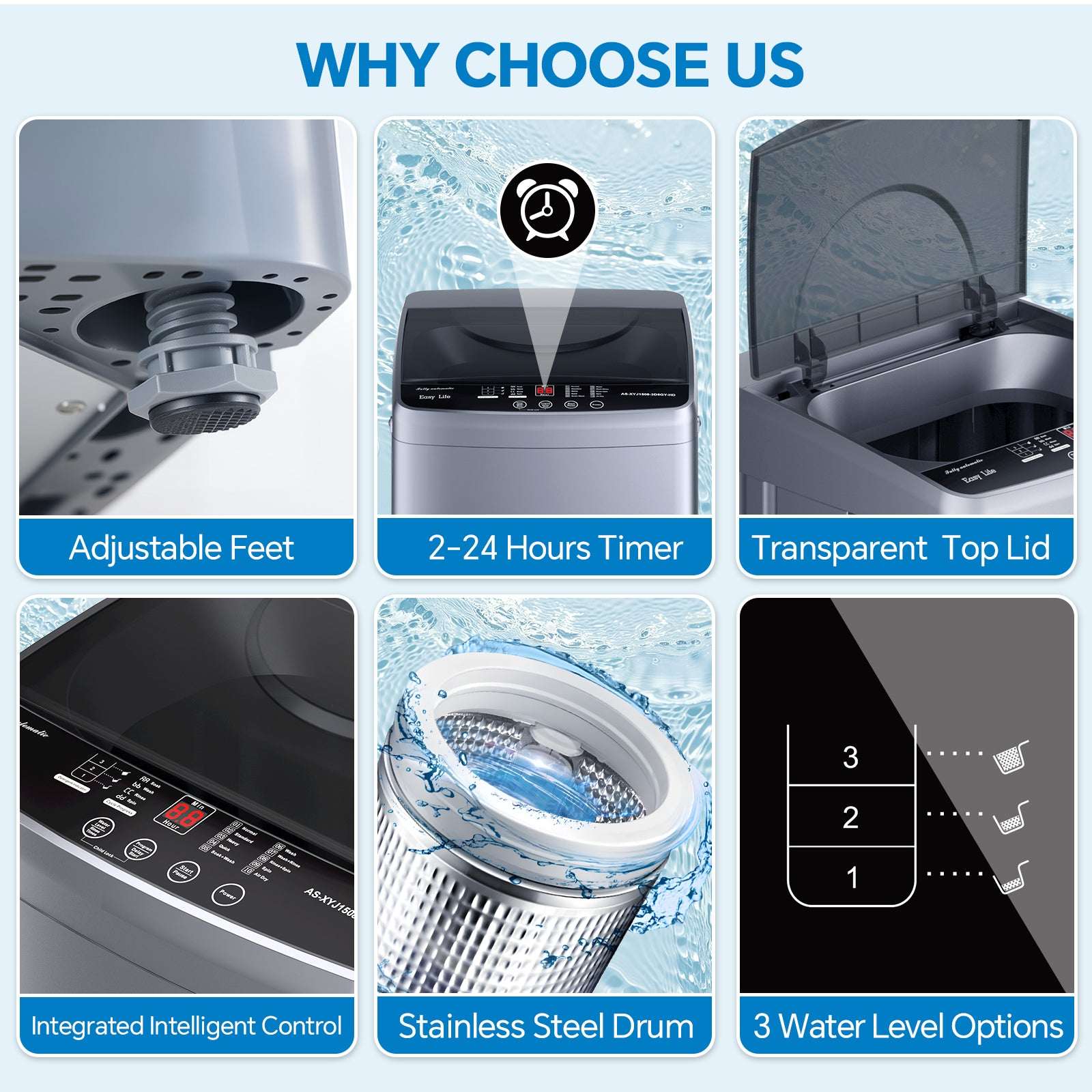 Washing machine feature chart highlighting stainless steel drum and control panel