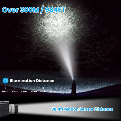 Black LED headlamp emitting a wide beam from the front lens