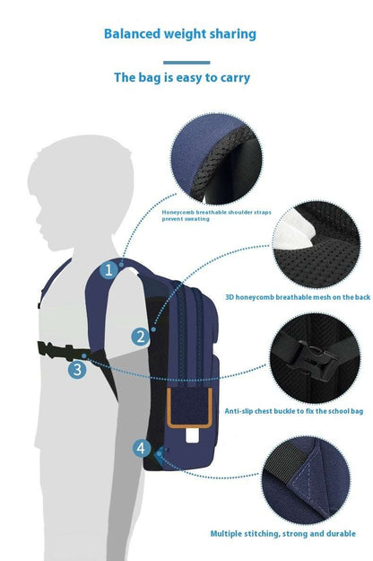Transparent Waterproof Schoolbag | Hard-Wearing Clear Backpack Transparent, Waterproof And Hard-wearing | Ectron Online