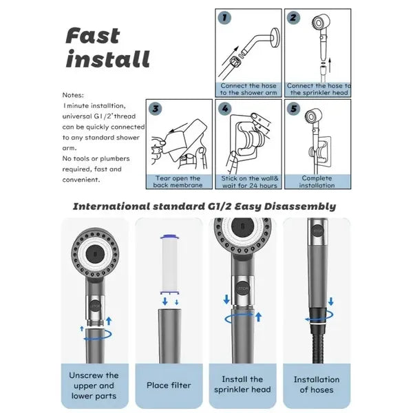 High Pressure Multi-Mode Shower Head with 5-Layer Filter & Power Rinse