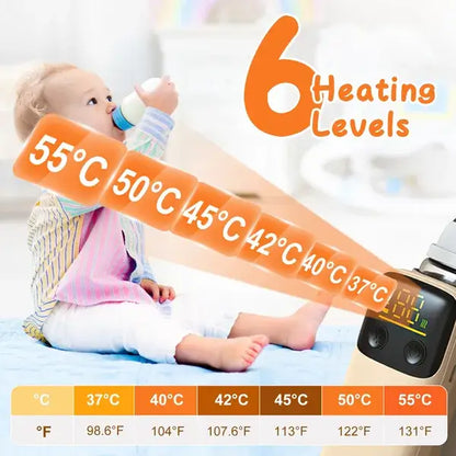 Portable Baby Bottle Warmer with Night Light Portable Bottle Warmer With Night Light | Ectron Online