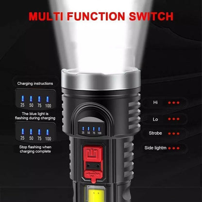 Rechargeable LED Flashlight & Work Light LED Flashlight Torch Rechargeable Work L | Ectron Online