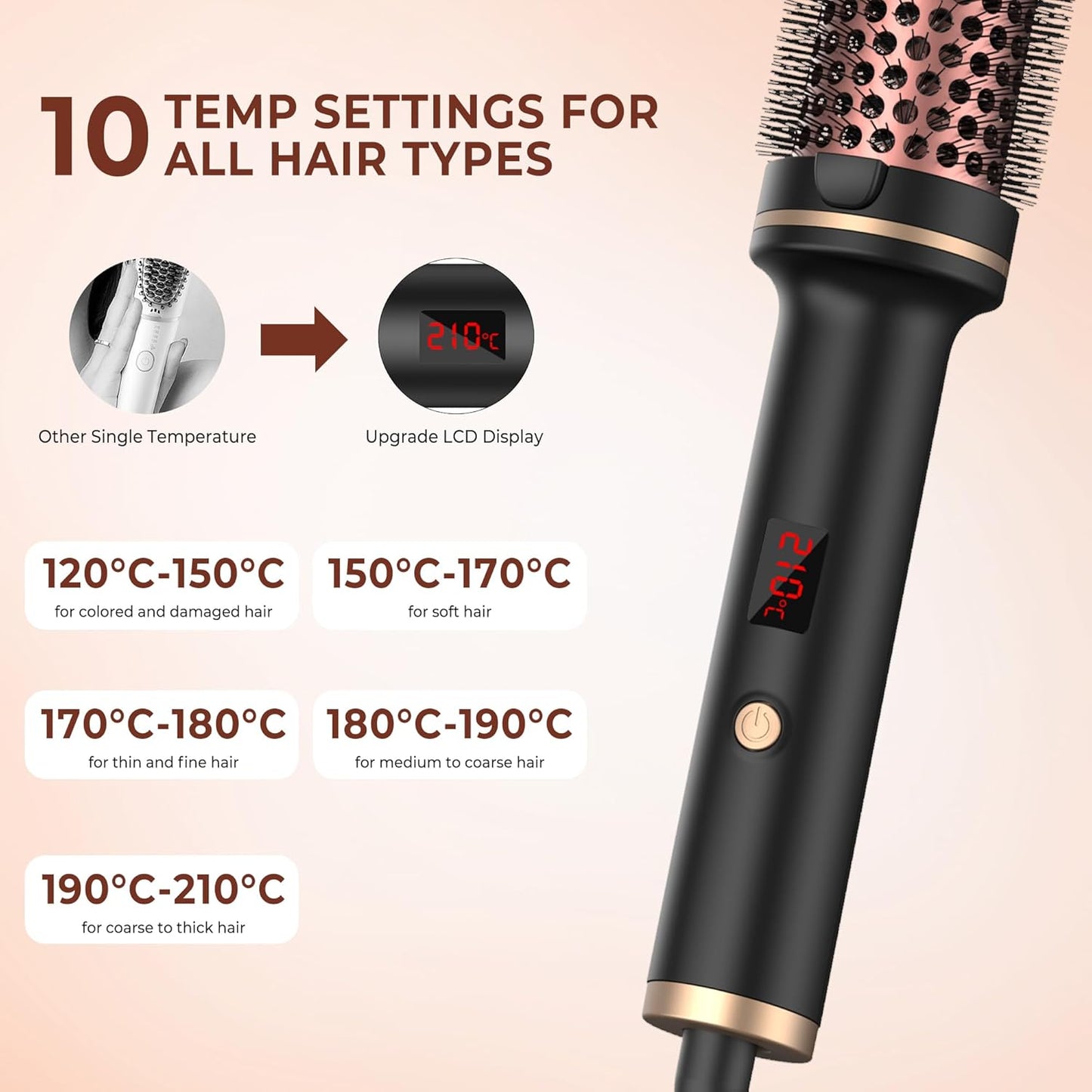 Thermal Brush & Curling Iron 1.5 Inch Hot-Air Brushes Thermal Brush 1.5 Inch C | Ectron Online