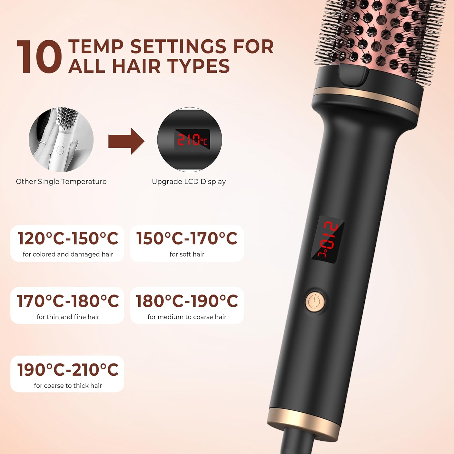 Thermal Brush & Curling Iron 1.5 Inch Hot-Air Brushes Thermal Brush 1.5 Inch C | Ectron Online