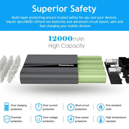 12,000mAh Ultra-Compact Power Bank | Dual USB 3.1A Portable Charger 12000mAh Portable Charger With Dual USB | Ectron Online