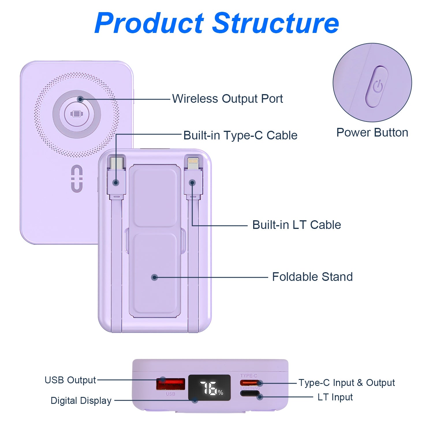 3-in-1 MagSafe Power Bank 10000mAh | PD20W Fast Charger with Stand