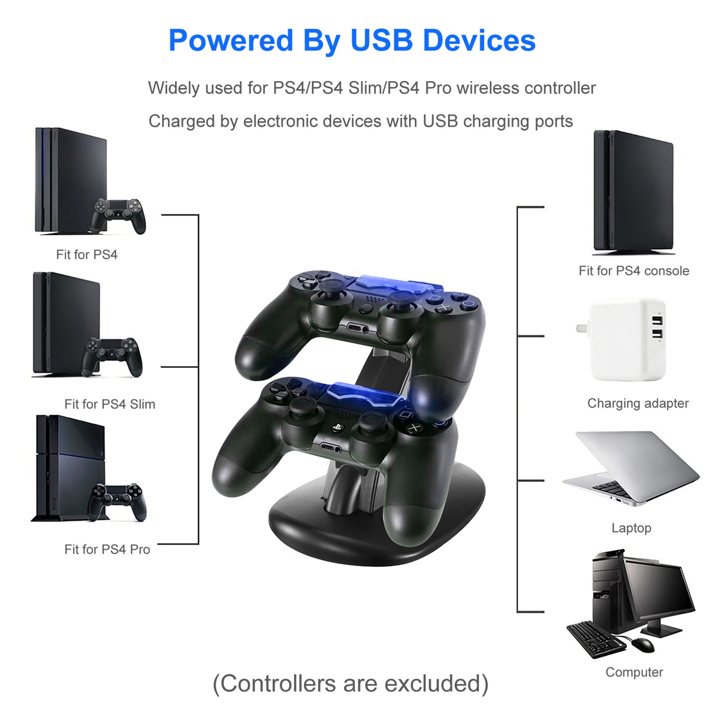 Dual PS4 Controller Charging Dock | Fast Charger for PS4 Pro & Slim