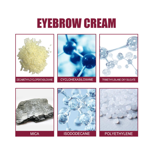 Ingredients of eyebrow cream displayed with molecular structures and textures.