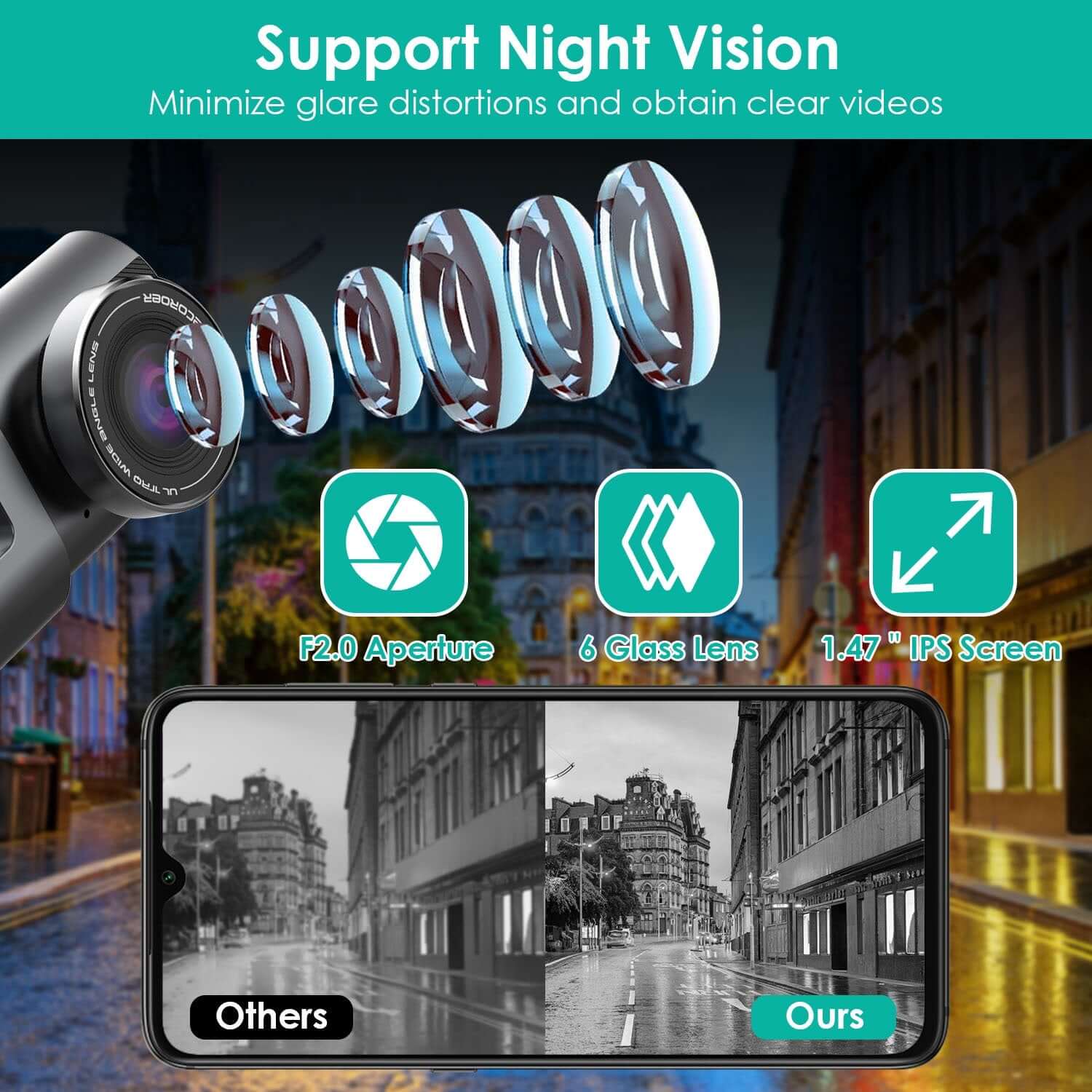 Mini 4K WiFi Car Dash Cam 1Pc 4K 1080P Car Dash Cam 2.4GHz WiFi Ca | Ectron Online