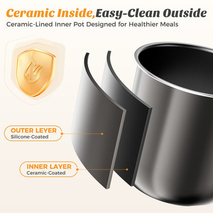 Ceramic-lined inner pot design with outer and inner ceramic-coated layers