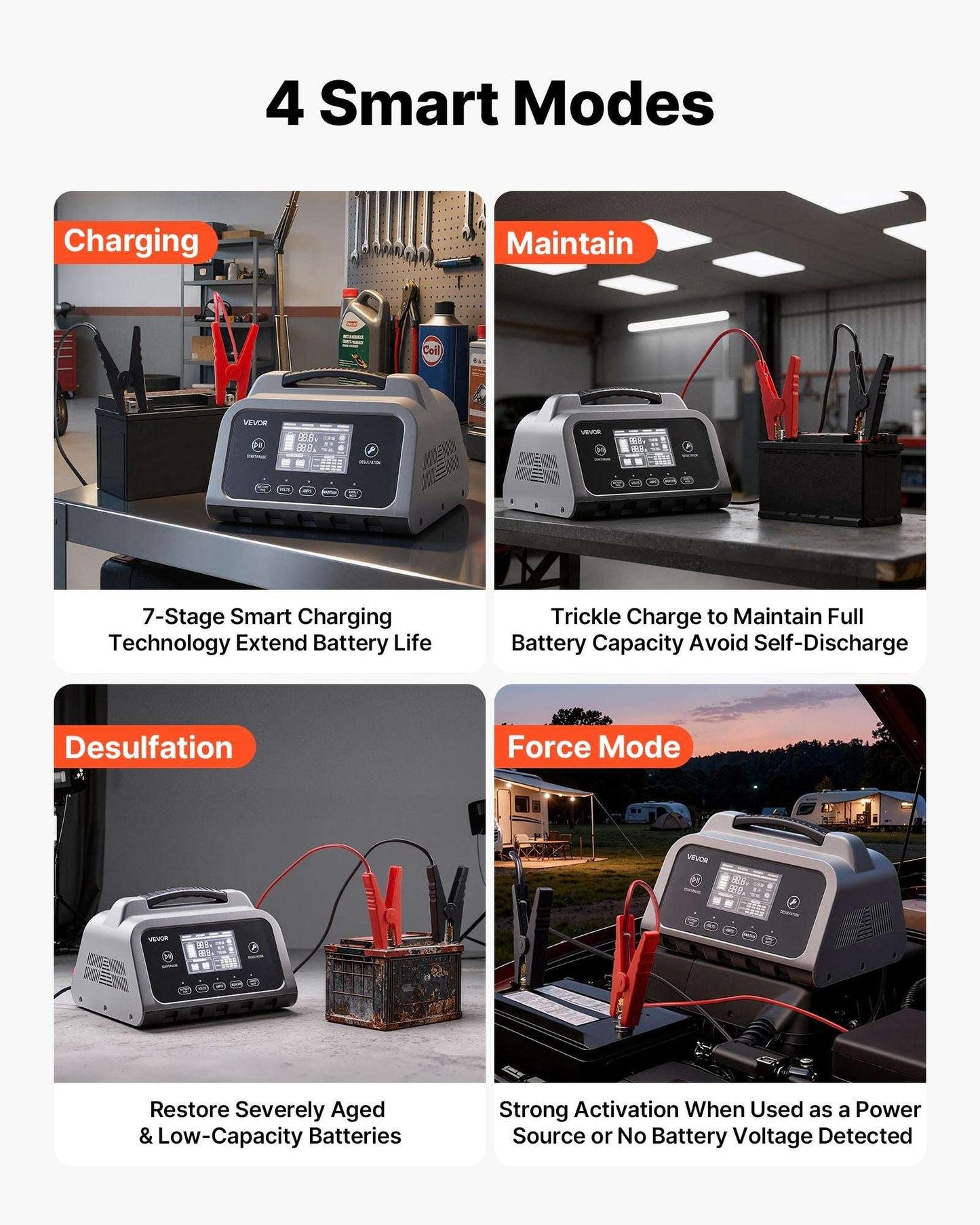 Smart battery charger with handle and illuminated control panel on front