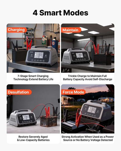 Smart battery charger with handle and illuminated control panel on front