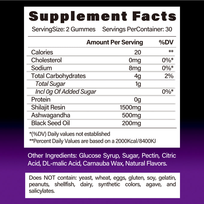 Supplement facts label for a product with various ingredients and nutritional information on a purple background.