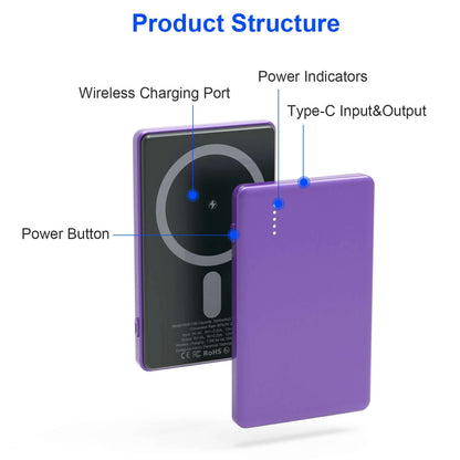8MM Ultra-Slim MagSafe Power Bank - 5000mAh Magnetic Fast Charger 2 In 1 5000mAh 8MM Slim MagSafe Wireless | Ectron Online