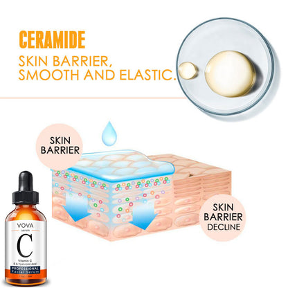 Pure Vitamin C Facial Serum - Brightening & Anti-Aging Skin Care Vitamin C Serum Facial Serum Amazon | Ectron Online