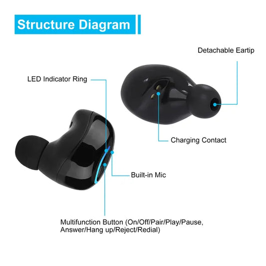 TWS Wireless Stereo Earbuds | Hi-Fi Sound Bluetooth Headphones