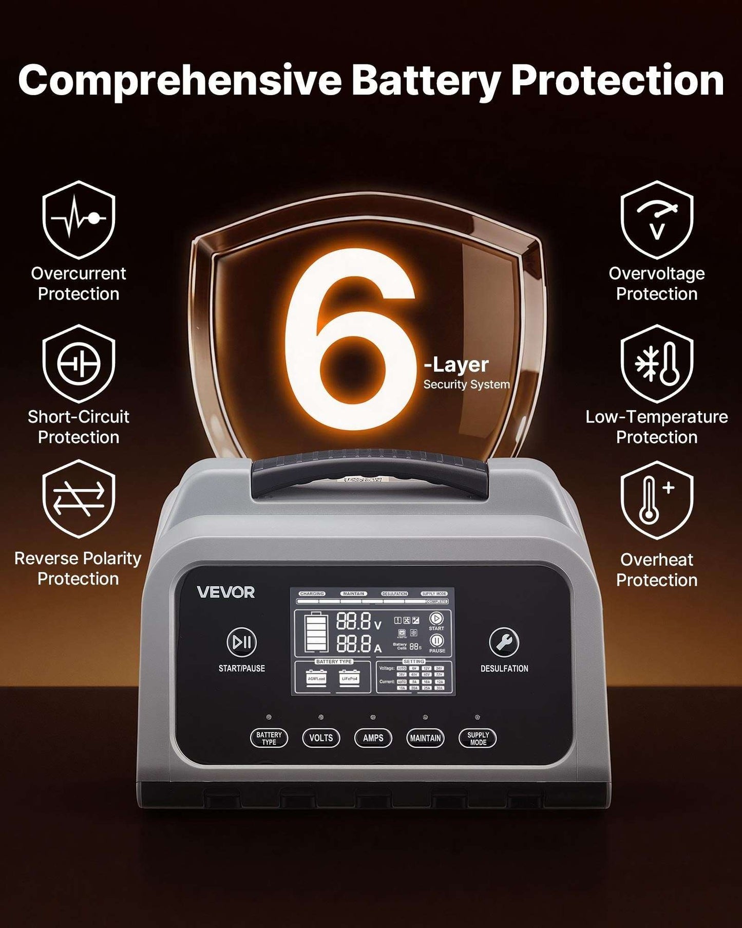 Smart battery charger with protective system icons and digital display