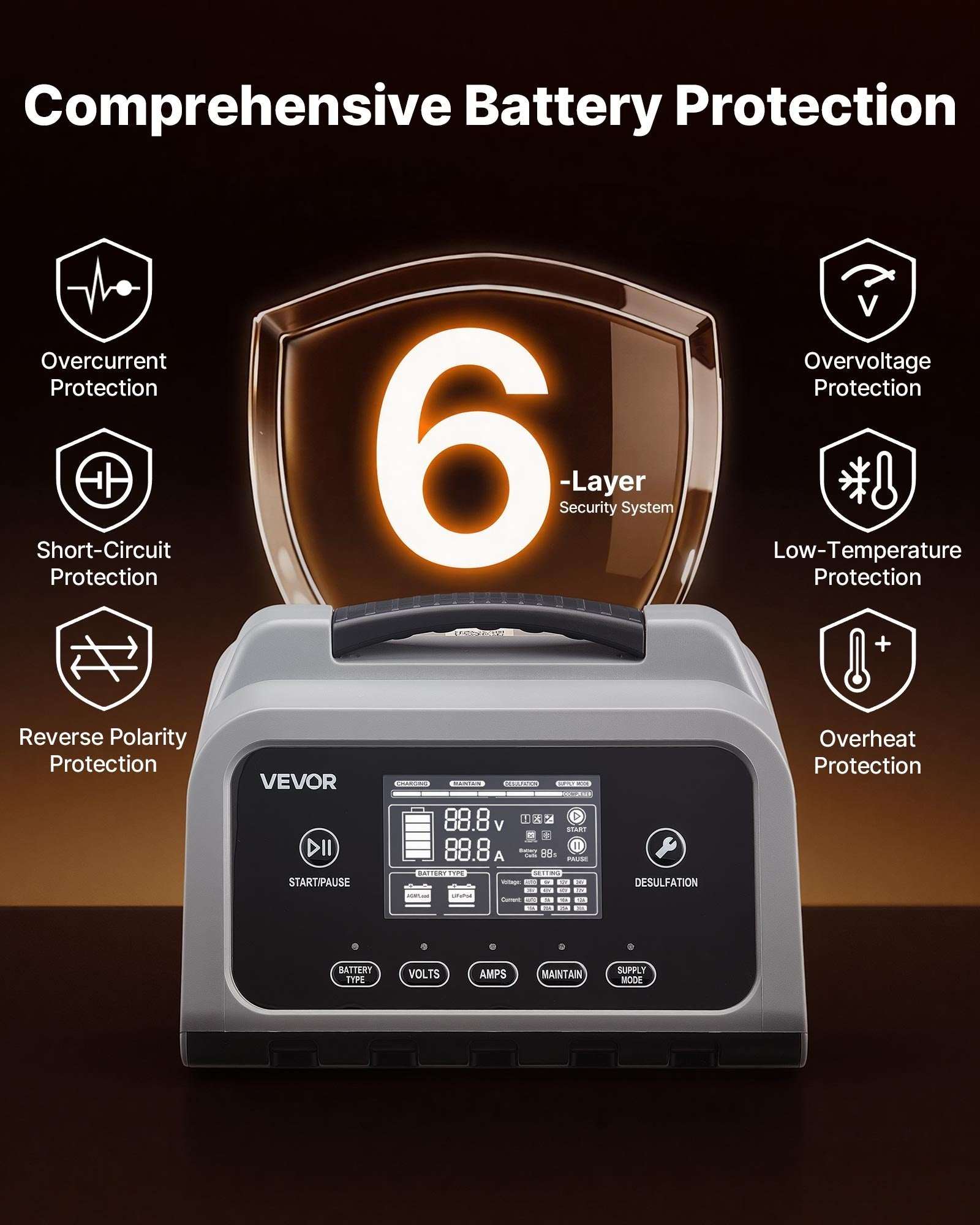 Smart battery charger with protective system icons and digital display