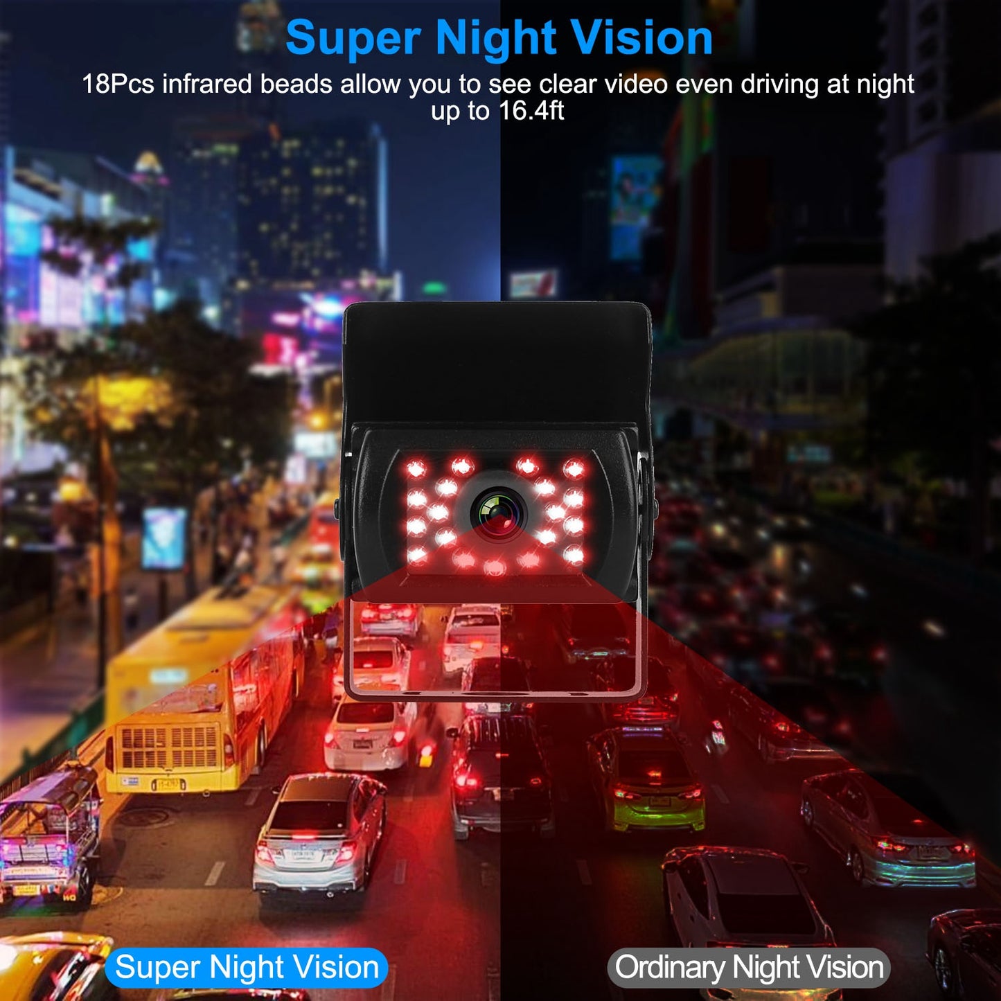 7" Screen Backup Camera System - IP67 1Pc 7In Screen Backup Camera System Vehi | Ectron Online