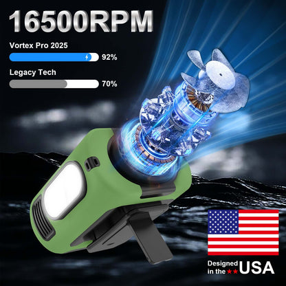 16,000 RPM Portable Waist Fan 16, 000 Rpm 10000mAh Portable Waist Fan, | Ectron Online