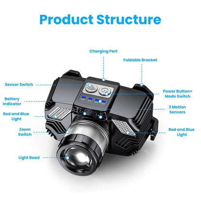 Black motion-sensor LED headlamp with zoom lens and control buttons