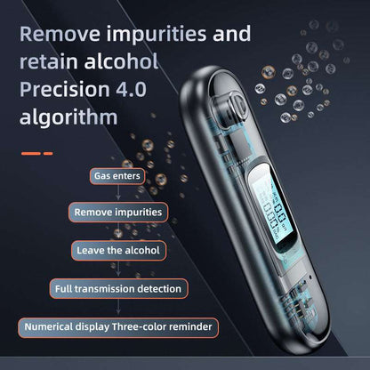 Alcohol purity tester with text on a dark background