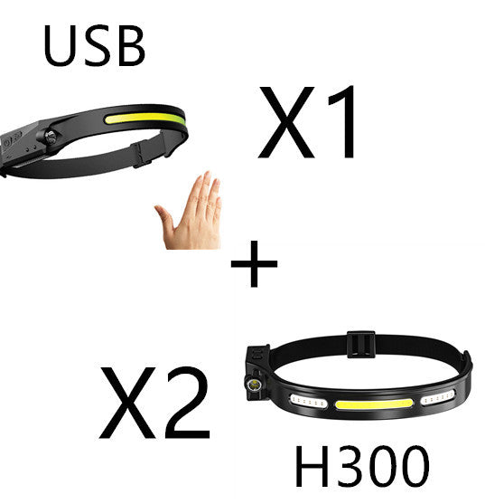 COB LED Induction Riding Headlamp Flashlight, USB Rechargeable COB LED Induction Riding Headlamp | Ectron Online
