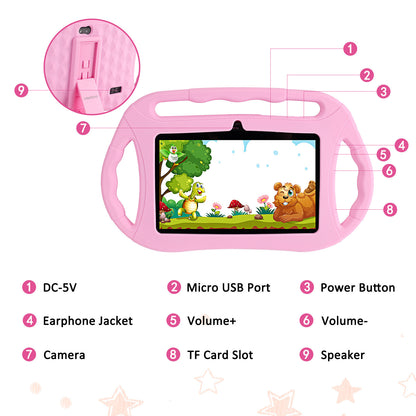 a computer tablet