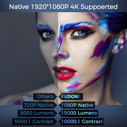 Native 1080P Projector with 5G WiFi & Bluetooth | Supports 4K Video Projector With 5G WiFi And Bluetooth, Na | Ectron Online