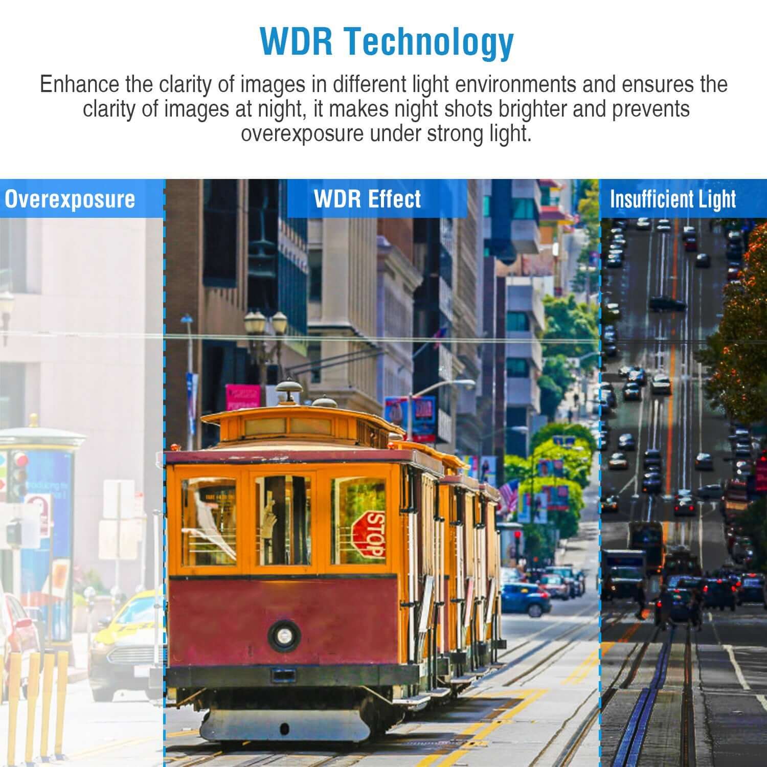 1296P 3-Lens Car Dash Cam - Front, Interior & Rear DVR Recorder 1296P Car DVR Dash Camera 4In 3 Lens Veh | Ectron Online