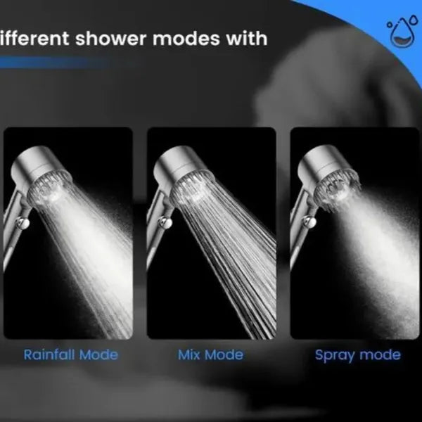 Three shower modes displayed with text labels on a dark background