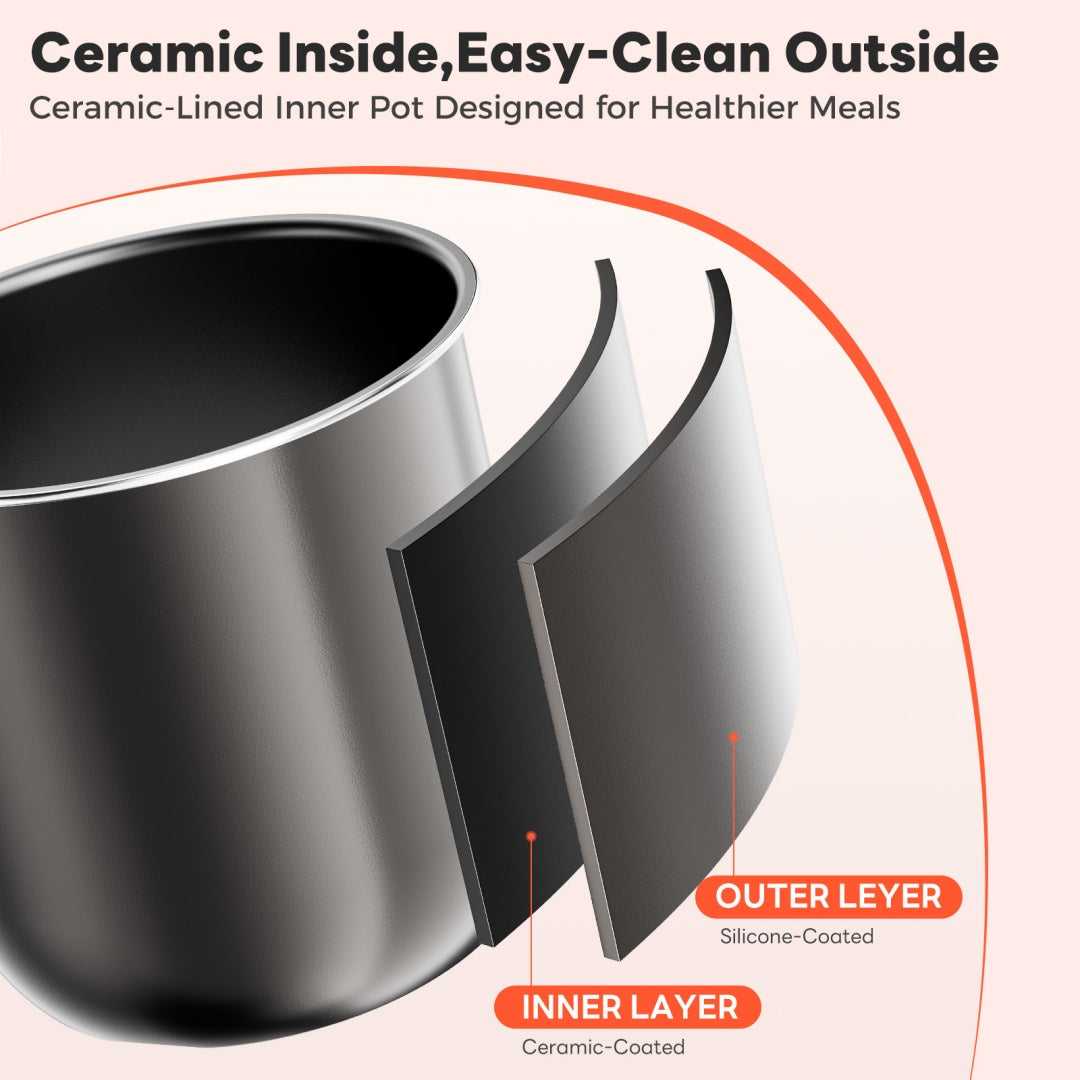 Ceramic-lined inner pot wall with outer silicone-coated layer diagram