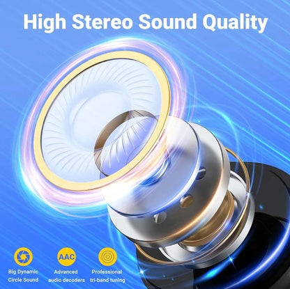 Bluetooth 5.3 Wireless Earbuds | Noise Cancelling Trucker Headset Bluetooth Earbuds Headset 5.3 Wireless N | Ectron Online