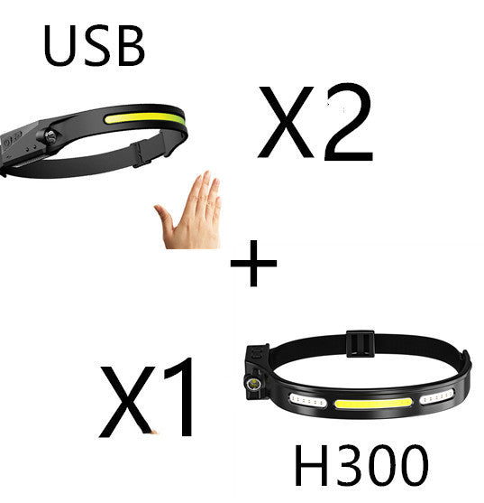 COB LED Induction Riding Headlamp Flashlight, USB Rechargeable COB LED Induction Riding Headlamp | Ectron Online