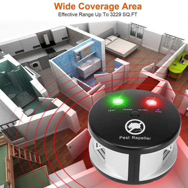 360° Ultrasonic Pest Repeller - Electronic Plug-in Mouse Chaser