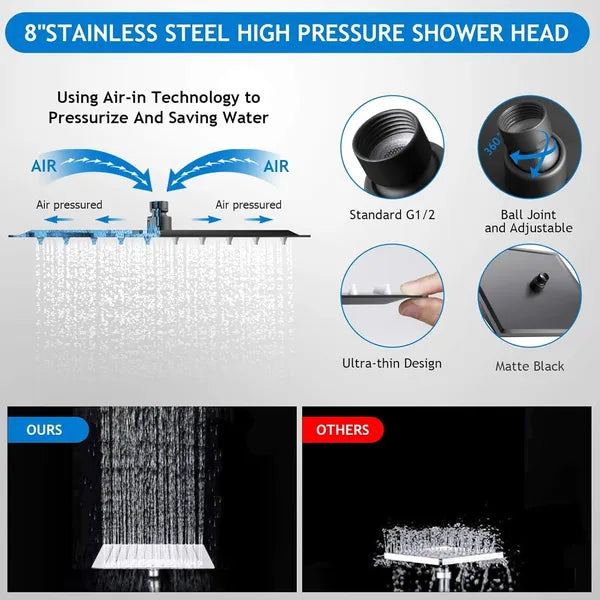 High Pressure Shower Head Combo | 8" Rain & Handheld Matte Black Set