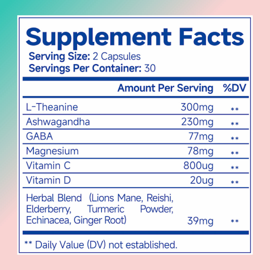 Supplement facts label with various nutrients on a gradient background