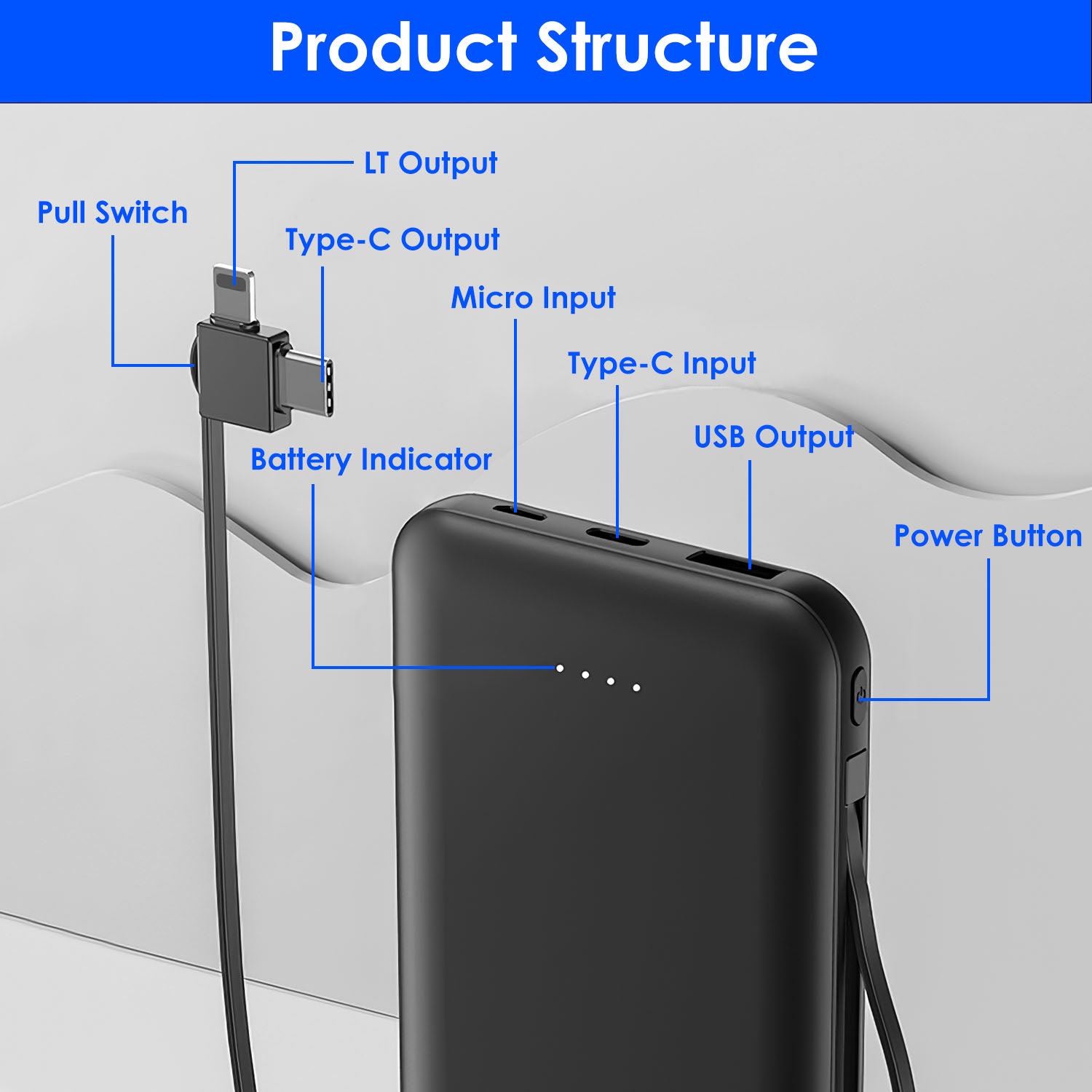 10000mAh Portable Power Bank with Built-in USB-C & Lightning Cables