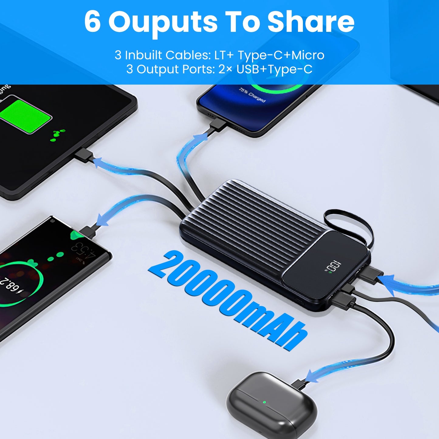 20000mAh PD22W Fast Charging Power Bank | Built-in Cables & LED Display