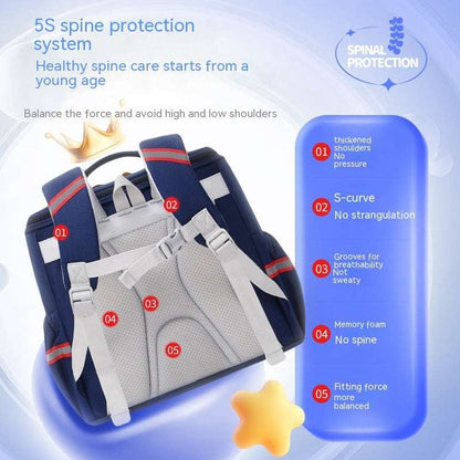 Female Spine Protection Backpack | Raw Style Minimalist Schoolbag Raw Schoolbag Backpack Spine Protection | Ectron Online
