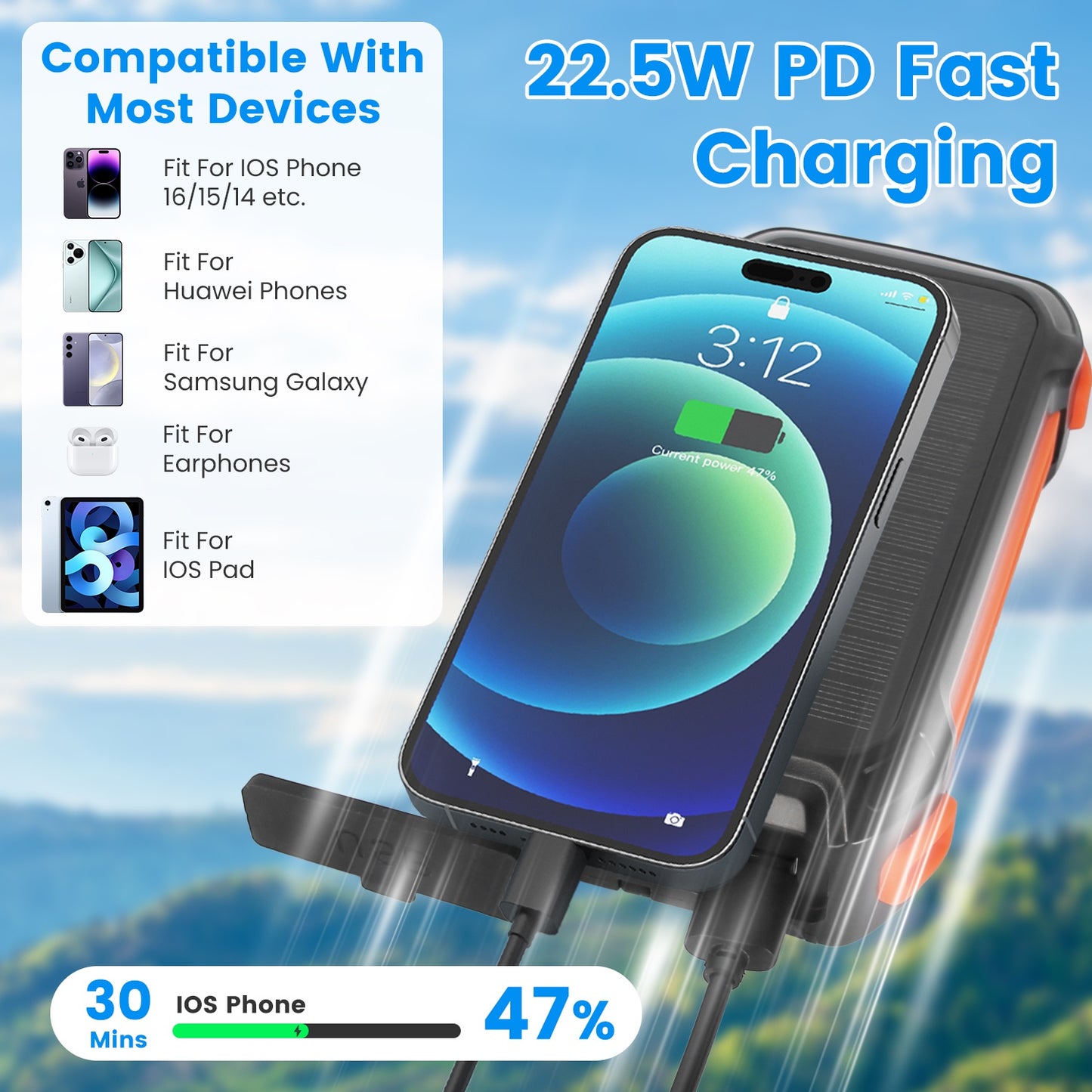 49800mAh Solar Power Bank | 22.5W Fast Charge & Wireless Charging