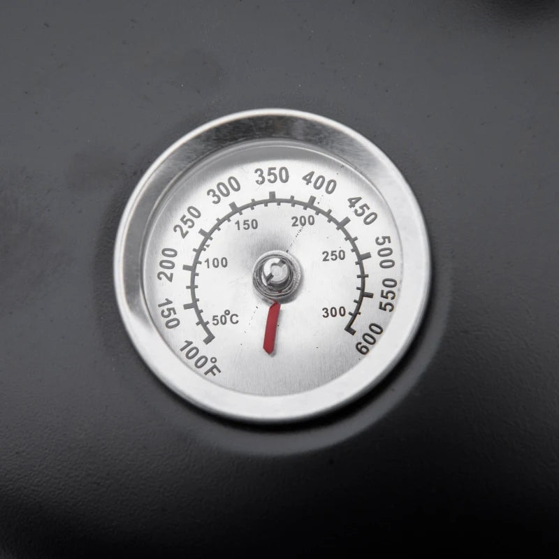 Temperature gauge dial on a charcoal smoker, marked heat levels in a circle
