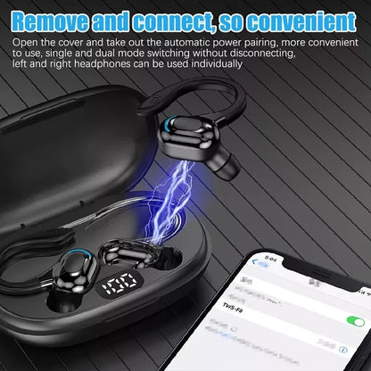 Smart Translator Earbuds | 144 Languages Real-Time & Offline Translation Translator Earbuds 144 Languages Real Ti | Ectron Online